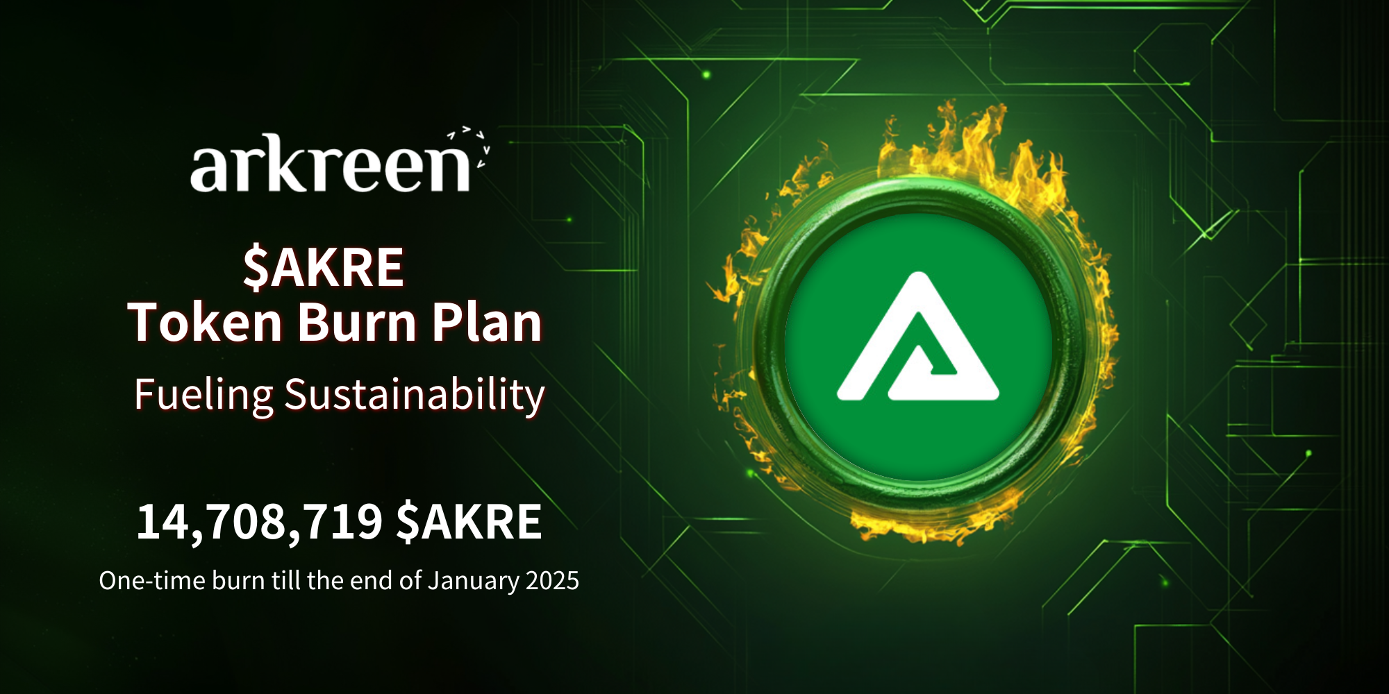 Arkreen’s Monthly $AKRE Burn Plan: February 2025 Update – 15M $AKRE Tokens Burned