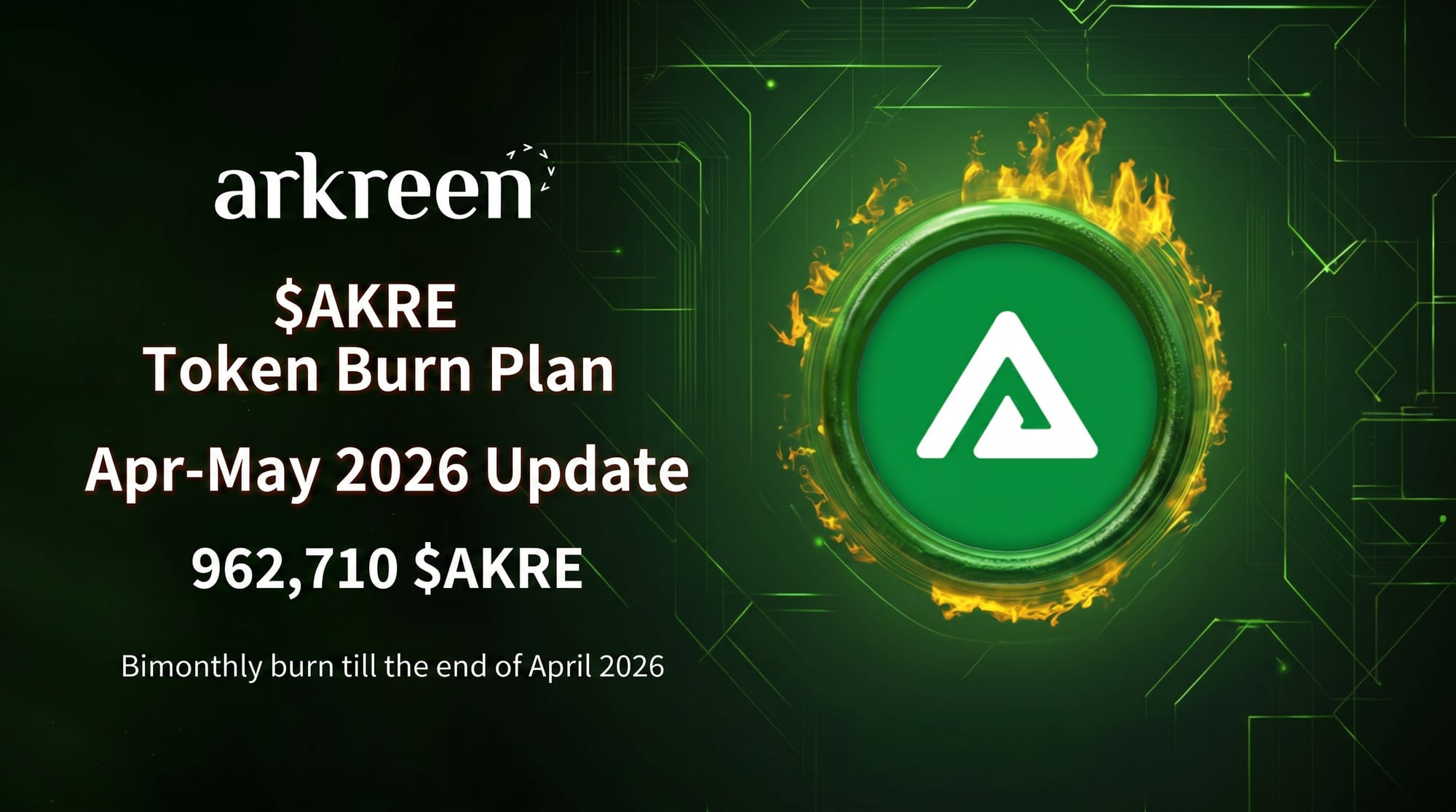 Arkreen's $AKRE Burn Update: 962,710 Tokens Removed (Apr-May 2026)